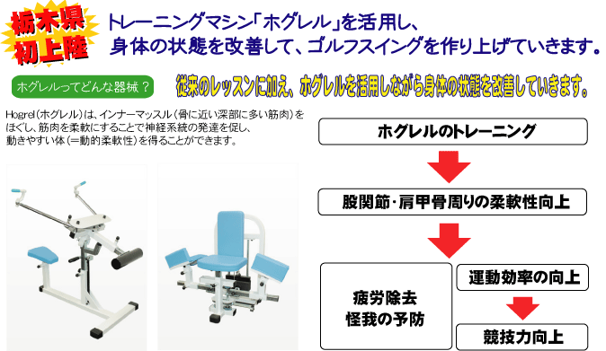 ホグレル